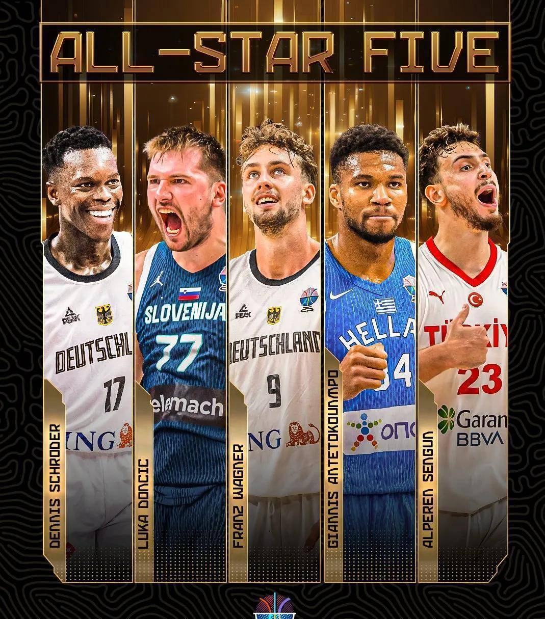 88-83！德国夺冠！施罗德摘得欧锦赛MVP！奇兵拿下总决赛MVP！