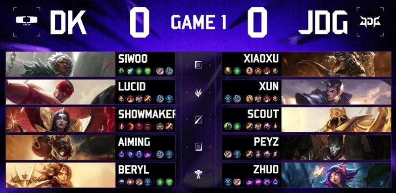LOL亚洲邀请赛JDG0:2不敌DK,LPL与LCK实力差距明显?