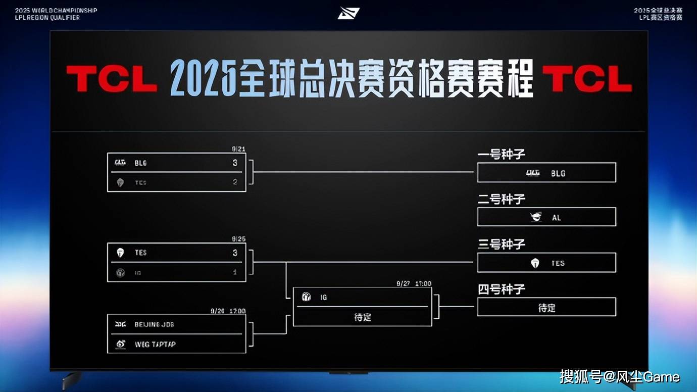 LPL冒泡赛最菜中单诞生!对线被爆团战隐身,生死局露露看呆观众