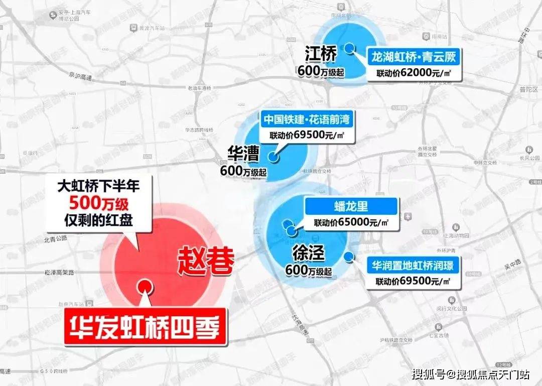 上海450万级“必看盘”，大虹桥的版本答案！「华发虹桥四季」在售中！在售建面约91-132㎡三房四房！